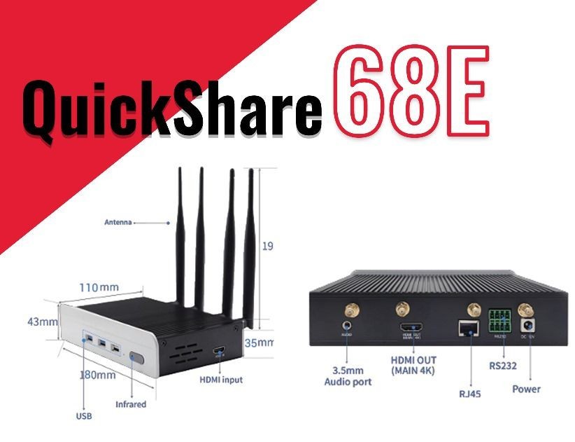 Linetek QuickShare 68E 4K Wireless Presentation System